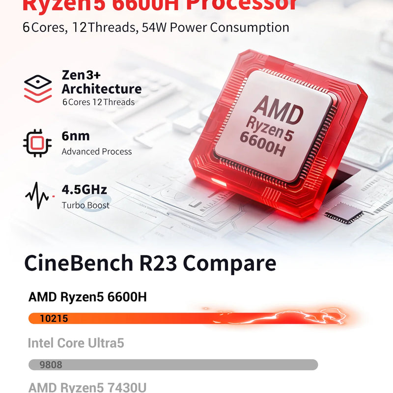 FIREBAT U6B 16" Laptop AMD Ryzen5 6600H LPDDR5 16GB RAM M.2 512GB SSD WiFi6 BT5.2 16inch 2.5K 120Hz Screen Windows11 Computer