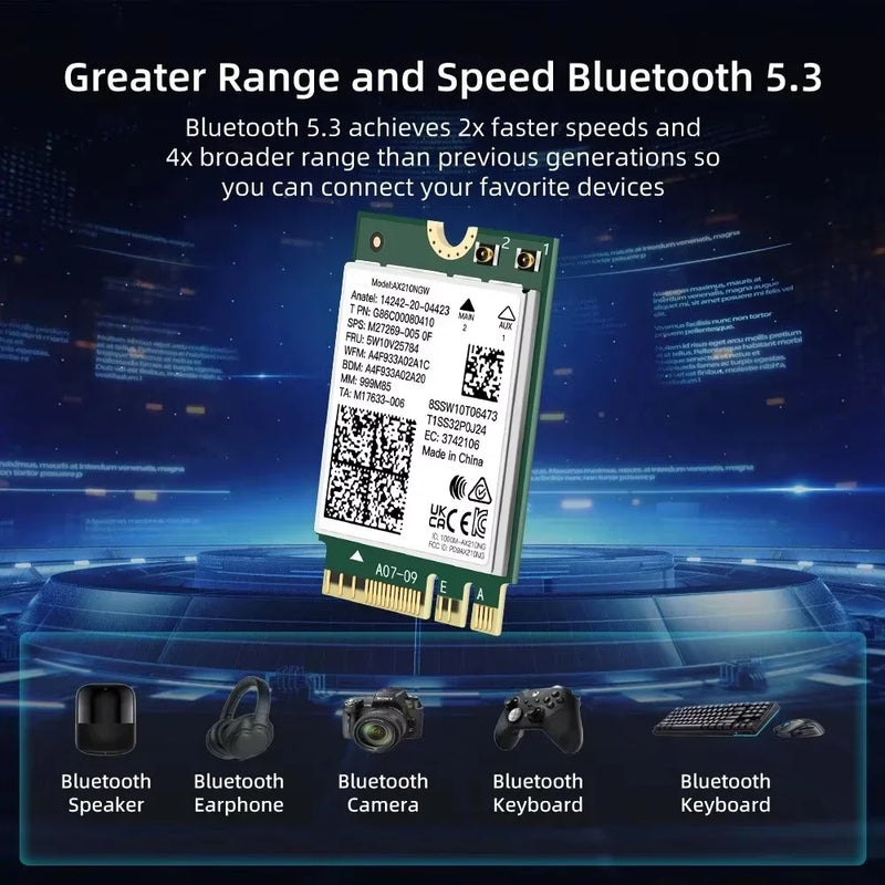 KEBIDUMEI AX210NGW WiFi 6E Card Bluetooth 5.3 2.4G/5G/6GHz 802.11AX M.2 NGFF Wireless Network Adapter For - Visuel 6 | SAMAG