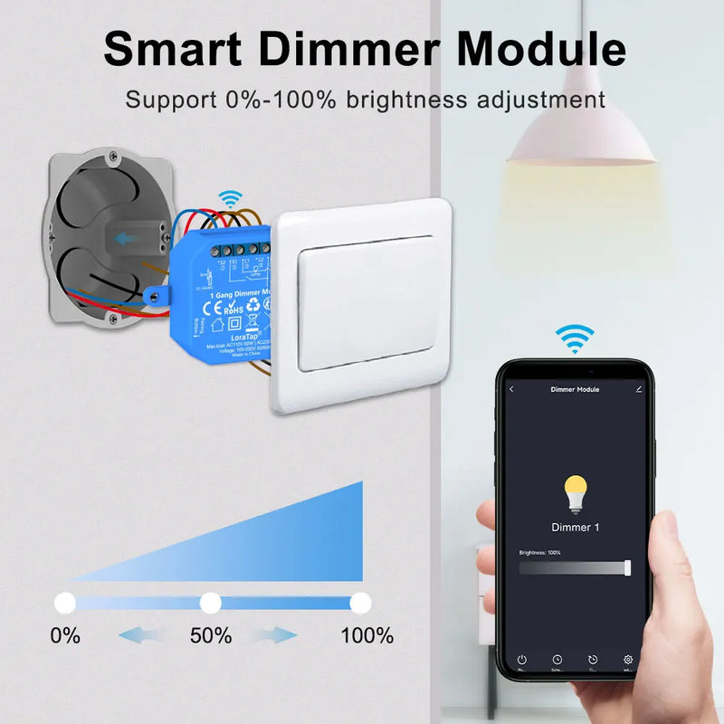 LoraTap Tuya Smart Life ZigBee WiFi Light Switch Module Dimmer Energy Monitor App Remote Control Alexa Google Home Voice Control