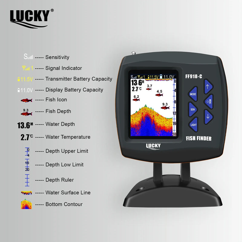 Lucky FF918 Wireless Remote Control Boat Fish Finder | SAMAG