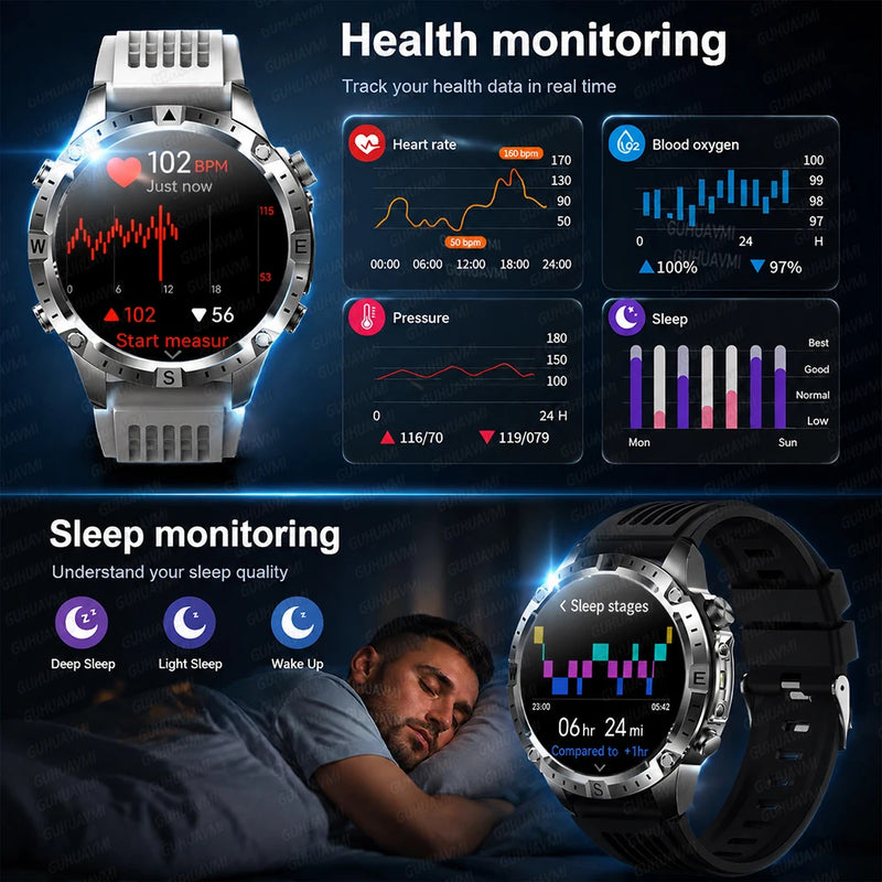 2026New Military Tank GPS SmartWatch Offline Map 10ATM Swim 2GB RAM Music Altitude Compass Bt Call Fitness Sports Smartwatch Men