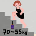 A Most Powerful Fat Burning and Cellulite Weight Loss Pills for Lean Physique Product Detoxification Promotes Bowel Motility