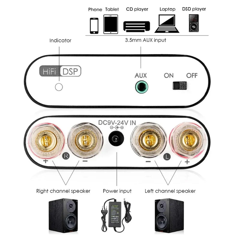 Nobsound NS-10G PRO Hi-Fi Digital Amplifiers Mini Stereo DSP Bluetooth 5.0 Receiver Home Audio Desktop Power Amplifier 100W*2