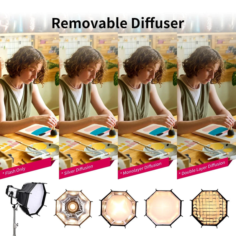 Ulanzi AS-045 45cm Quick Release Deep Octagonal Honeycomb Grid Softbox Bowens Mount for Bowens COB Light Photo Studio Flash Lamp