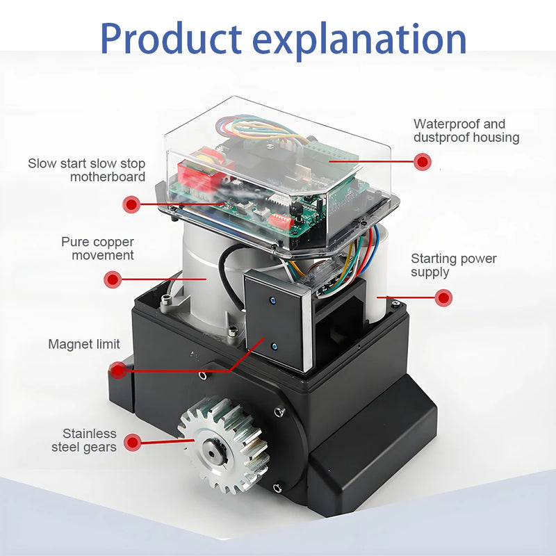 Automatic Door Motor Electric Door Opener Sliding Door Motor Electric Remote Control Door Opener Sliding Door Linear