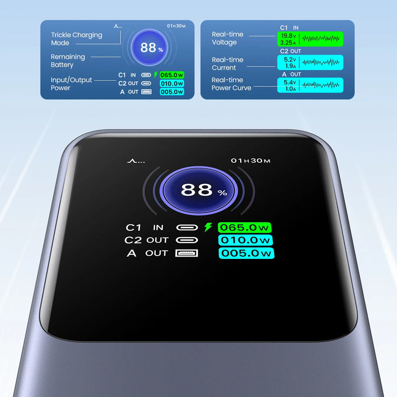 UGREEN Nexode 200W 25000mAh Power Bank Portable PD External Battery PowerBank for Macbook Pro for iPad Fast Charge Power Station