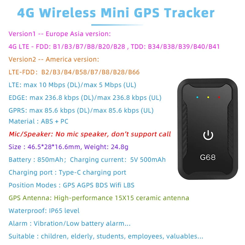 4G GPS Tracker Car 4G GPS Locator Anti-Lost Device Health Monitoring Pedometer For Children And The Elderly Tracking