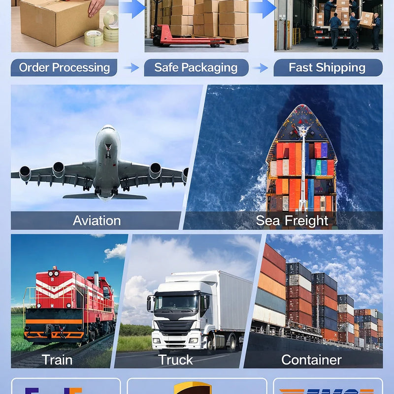 Full-color sending card TS802D electronic large screen control card LED full-color sending card