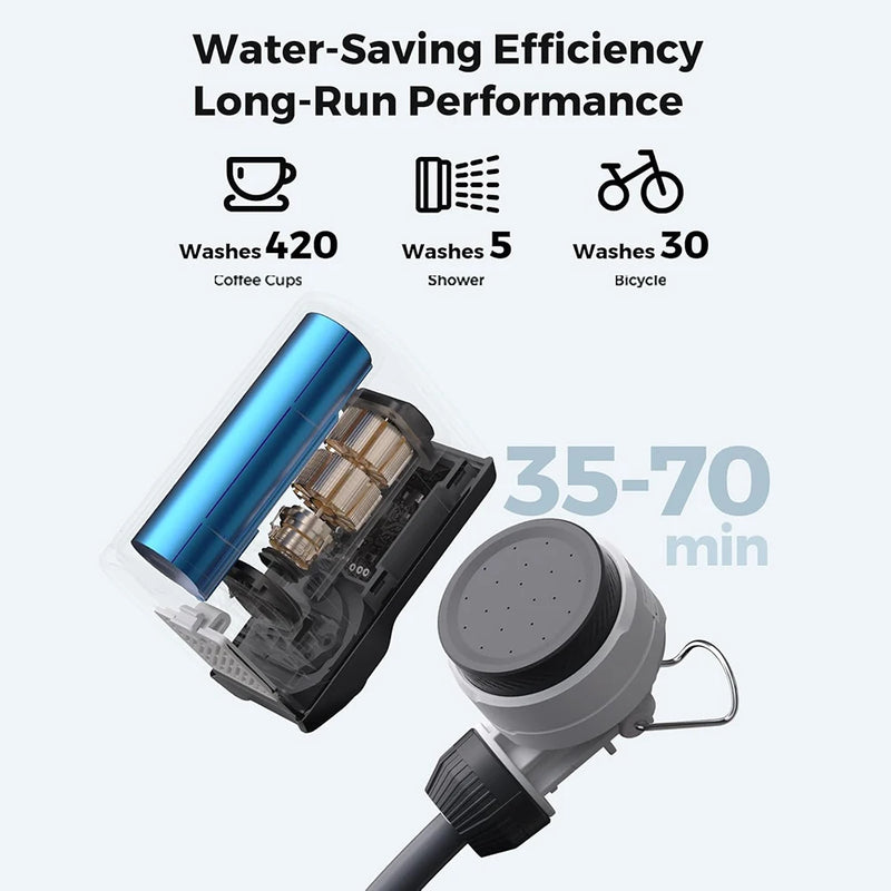 FLEXTAIL TINY SHOWER - Outdoor Camping Portable Electric - View 3 | SAMAG