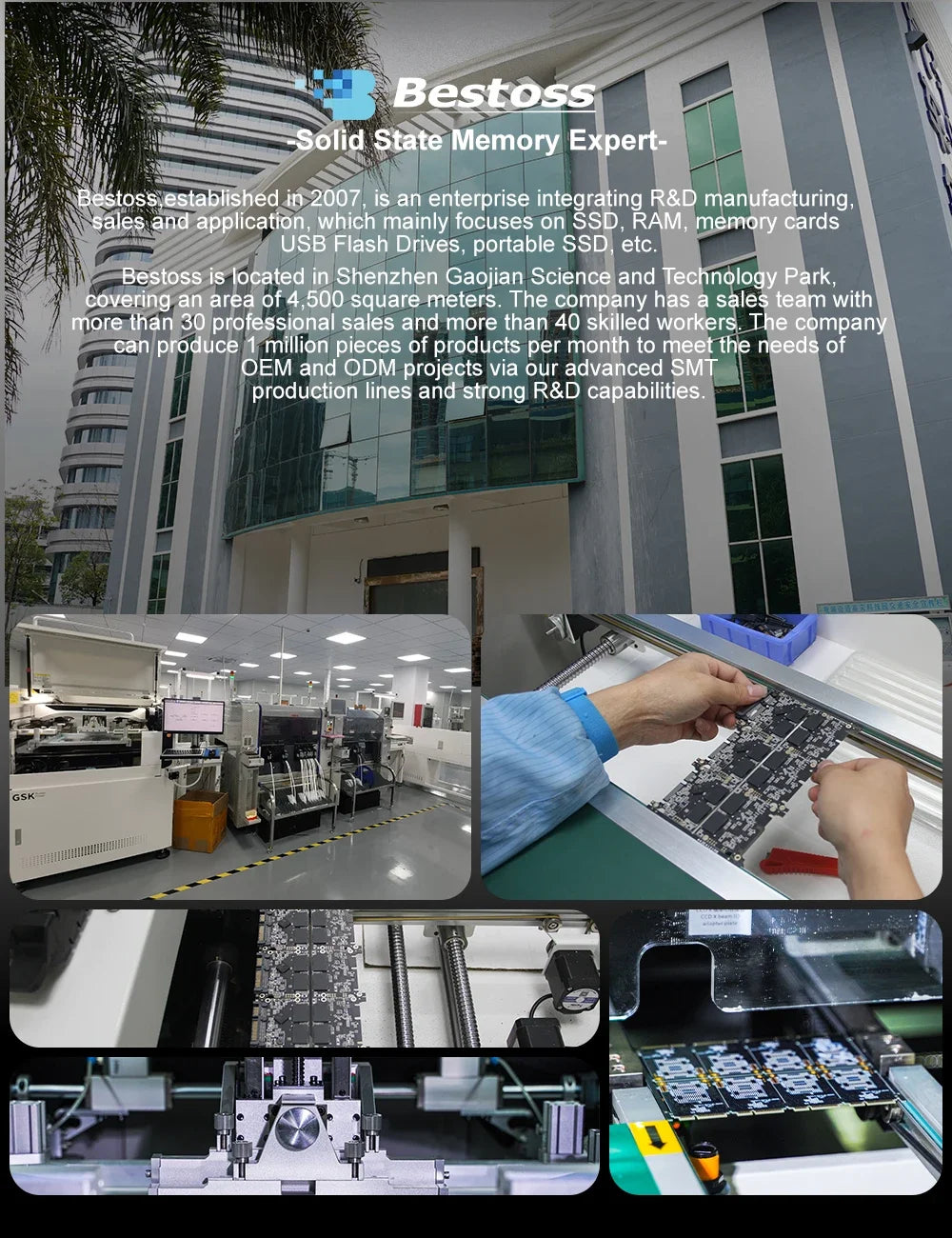 Bestoss M.2 Sata 3.0 2280 NGFF 530MB/s 120GB 128GB 240GB 256GB 480GB 512GB 960GB 1TB SSD Internal Solid State for Desktop Laptop