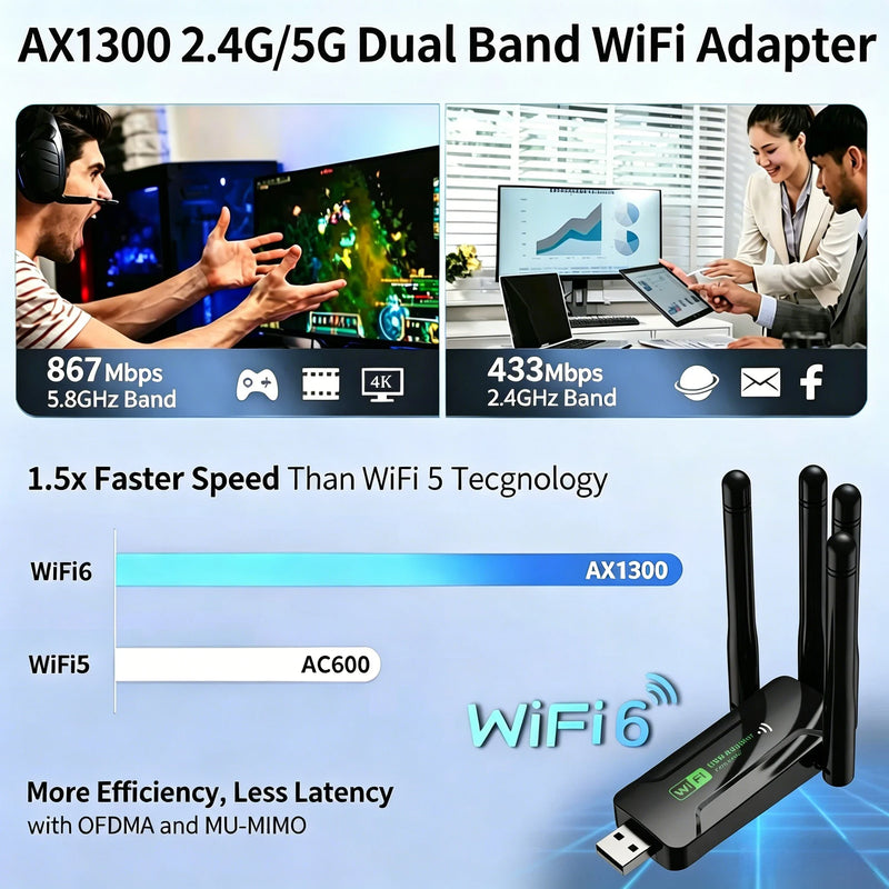 Kebidumei 1300Mbps USB3.0 WiFi Adapter Dual Band 2.4G/5GHz Wireless Network Card Dongle Receiver - Visuel 2 | SAMAG