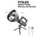 Portable Powerful LED Flashlight Mountable Bracket - View 8 | SAMAG