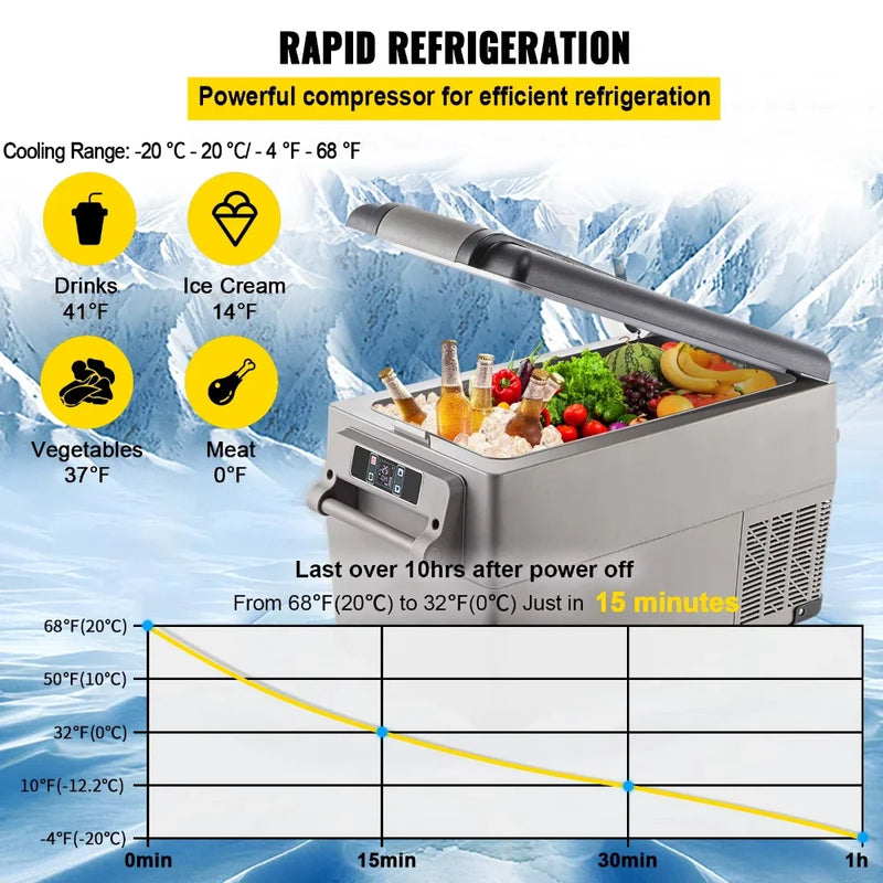 32L/42L Car Portable Electric Cooler Compressor Cooling with Digital Display Temp Control for Home, Outdoor, Camping and Travel