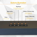 Wireless Bluetooth Sound Bar Speaker System Super Power Sound Speaker Wired Wireless Surround Stereo Home Theater TV Projector