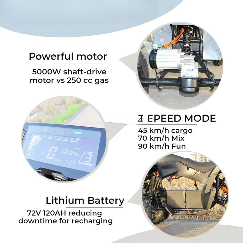 Rs 5000W Powerful 4-Wheel Electric Sport 4WD Electric Quad Motorcycle 72v with QS Engine