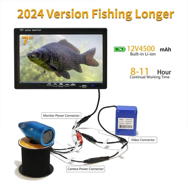 For IP68 Underwater Camera Visual Fish Finder Factory | SAMAG