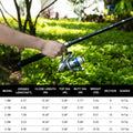 Goture Telescopic Fishing Rod Set and Spinning Reel， 66 | SAMAG
