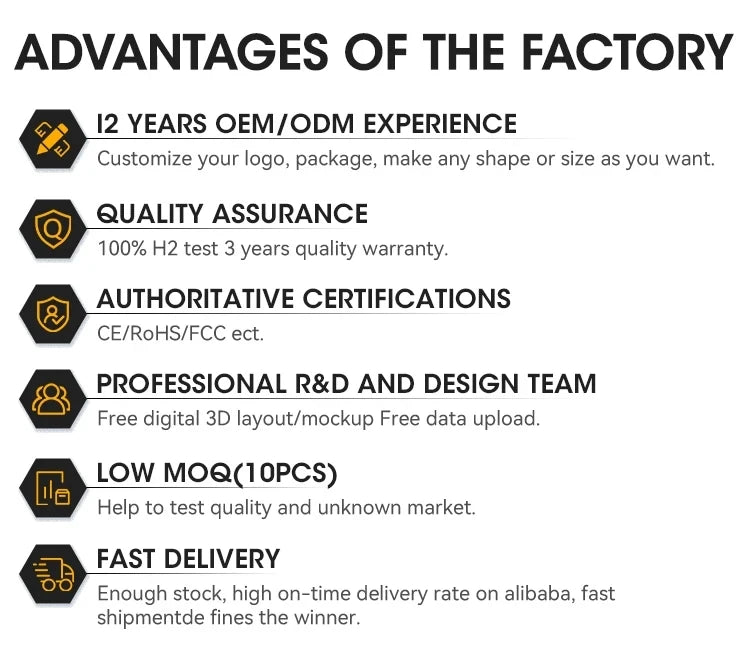 USB Flash Drives Pen Drive 512MB 1GB 2GB 4GB 8GB 16GB Pendrive Memory Stick 32GB 64GB 128GB USB Stick Free Custom Company Logo