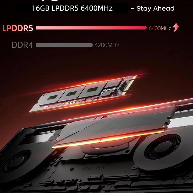 ACEMAGIC 16 Inch Laptop Gaming AMD Ryzen 9 6900HX Processor 16GB LPDDR5 RAM 512GB SSD IPS Display Windows 11 Laptop Computer