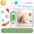 One Way Window Privacy Tint Film Anti Look Vinyl Mirror Self-adhesive Film Sun Blocking Anti UV Static Cling Stickers Home Decor