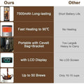 B82B-Vacuum Coffee Maker For Travelling, Wireless Portable Coffee Machine Single Serve 3-In-1 Vacuum Pressure