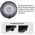 Selens Reflector Beauty Dish 42cm/16.5in Honeycomb Grid and Diffuser Kit for Bowens Mount Studio Shooting Strobe Steady Light
