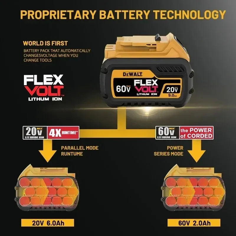 100%Original Battery Dewalt 18V 20V Power Tool Replace DCB200 Series Accessories Rechargeable Lithium - View 3 | SAMAG