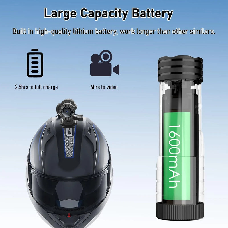 Sport Dv Hd 1080P Wifi Action Camera Mini H.264 Full For Battery Hd Mini Outdoor Dvr Camara Waterproof Sports Video Cameras