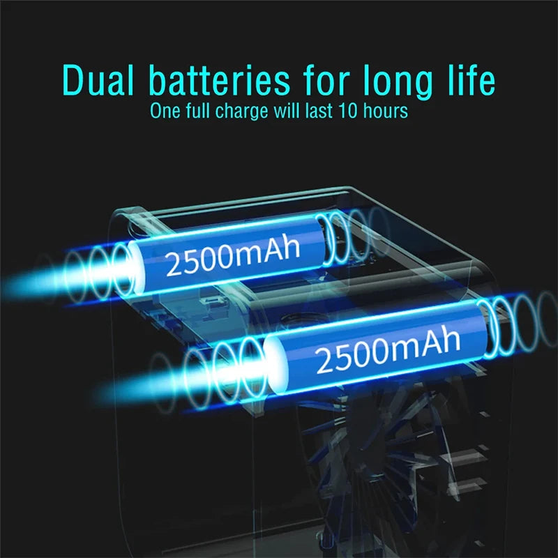 2026 Portable Mini Air Conditioner Desktop Fan USB Rechargeable Air Cooler Table Cooling Mist Fan Humidifier for Office Home