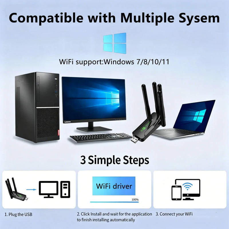 Kebidumei 1300Mbps USB3.0 WiFi Adapter Dual Band 2.4G/5GHz Wireless Network Card Dongle Receiver - Visuel 5 | SAMAG
