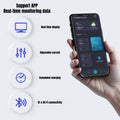 Electric Car Charger 22KW 11KW 7KW Wallbox 3Phase EV Charger Type2 IEC62196-2 Type1 J1772 Socket 5M Cable with Cards APP