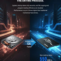 KinRam 2.5 SATA3 SSD 128GB 120GB Laptop Solid State Drive 128 GB 120 GB Hard Disk Internal High-Speed SATA 3 HDD For PC Desktop