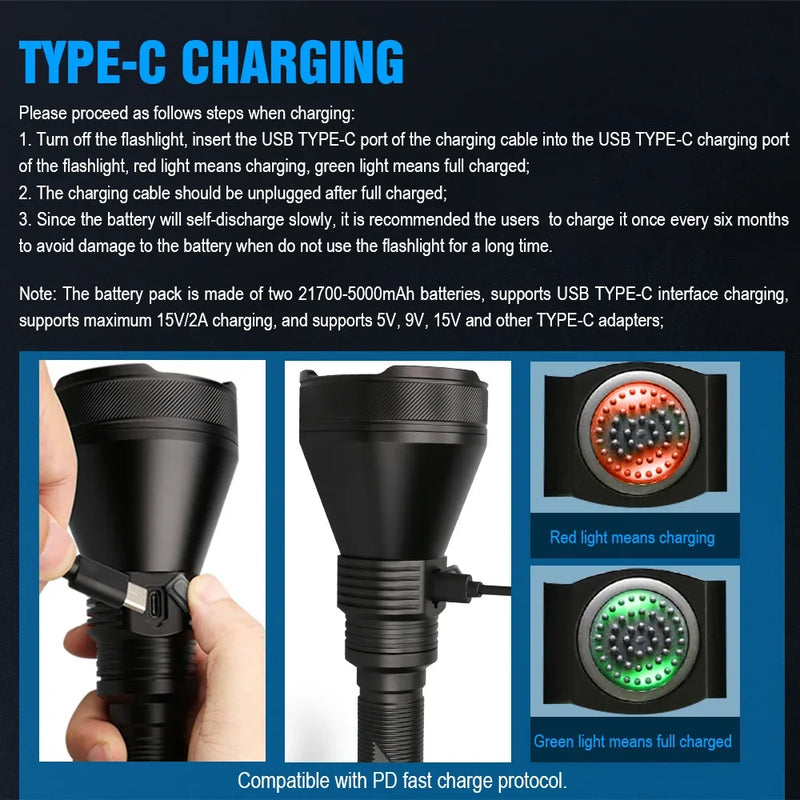 Trustfire T90R Tactical Powerful Flashlight 4800Lumens High Power Rechargeable Military Led Torch 1600M For Hunting Self-Defense