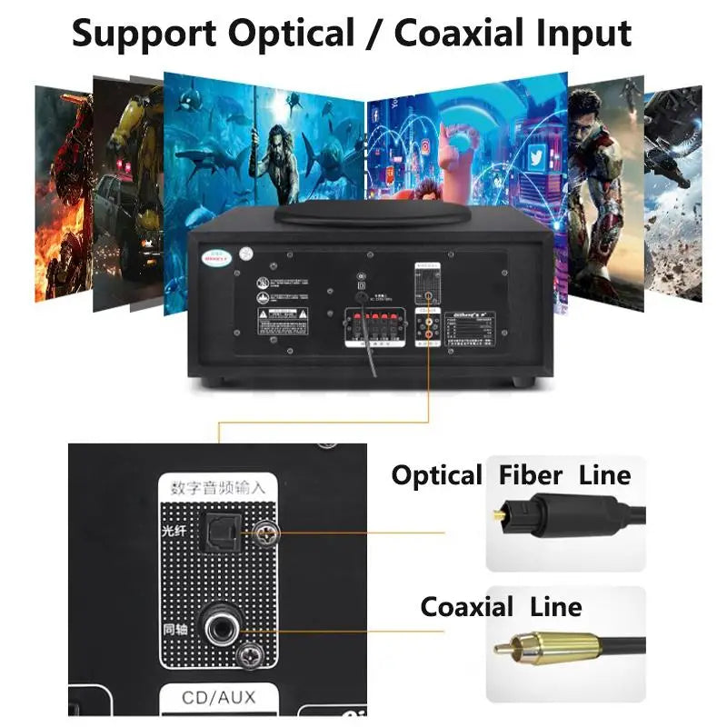 5.1 Home Theater Set 200W Peak Sound Box 8Ω HiFi Bluetooth Speaker 3-Way 3 Inch Active Audio Coaxial Optical USB For Home KTV