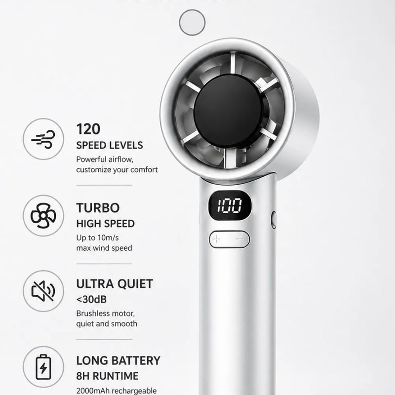 MIJIA Portable Fan Handheld 120 Speed Mini Bladeless Desktop Fan Rechargeable Instant Cooling With Ice Mode For Men Women NEW