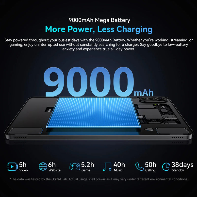 Blackview OSCAL PAD 100 Tablet PC 12'' 2K FHD+ IPS Tablet Android 15 Unisoc T615 36GB(12+24) RAM 256GB ROM 4G LTE 9000mAh GPS