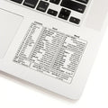 Keyboard Shortcut Stickers, Self - Adhesive Vinyl Decals for Windows Excel Word, Quick Reference Hotkey Labels for | SAMAG