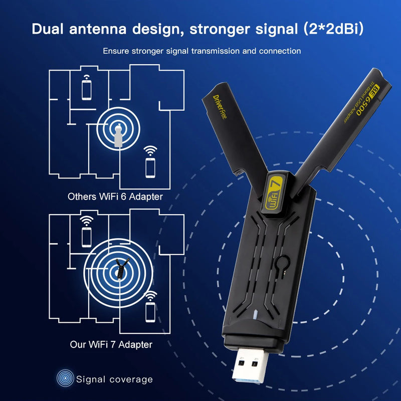 Kebidumei WiFi 7 USB Adapter BE6500 USB3.0 802.11BE Dongle Tri - Band 2.4G/5G/6GHz Network Card For - Visuel 4 | SAMAG