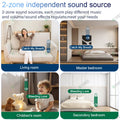 2025 New Type 7 Inch Smart Home Background Music Player Stereo Sound WIFI Touch Screen Bluetooths Audio Android Wall Amplifiers