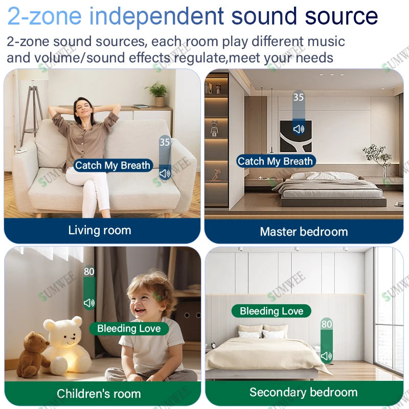 2025 New Type 7 Inch Smart Home Background Music Player Stereo Sound WIFI Touch Screen Bluetooths Audio Android Wall Amplifiers