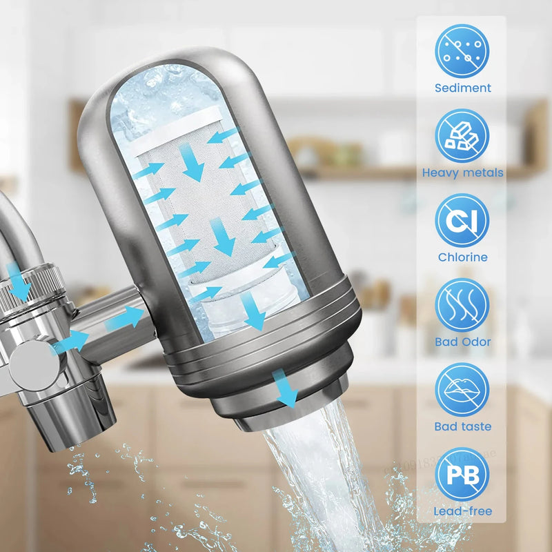 HOMEFISH Stainless Steel Faucet Tap Water Filter Purifier System, NSF Certified Reduces Lead, Chlorine & Bad Taste Kitchen