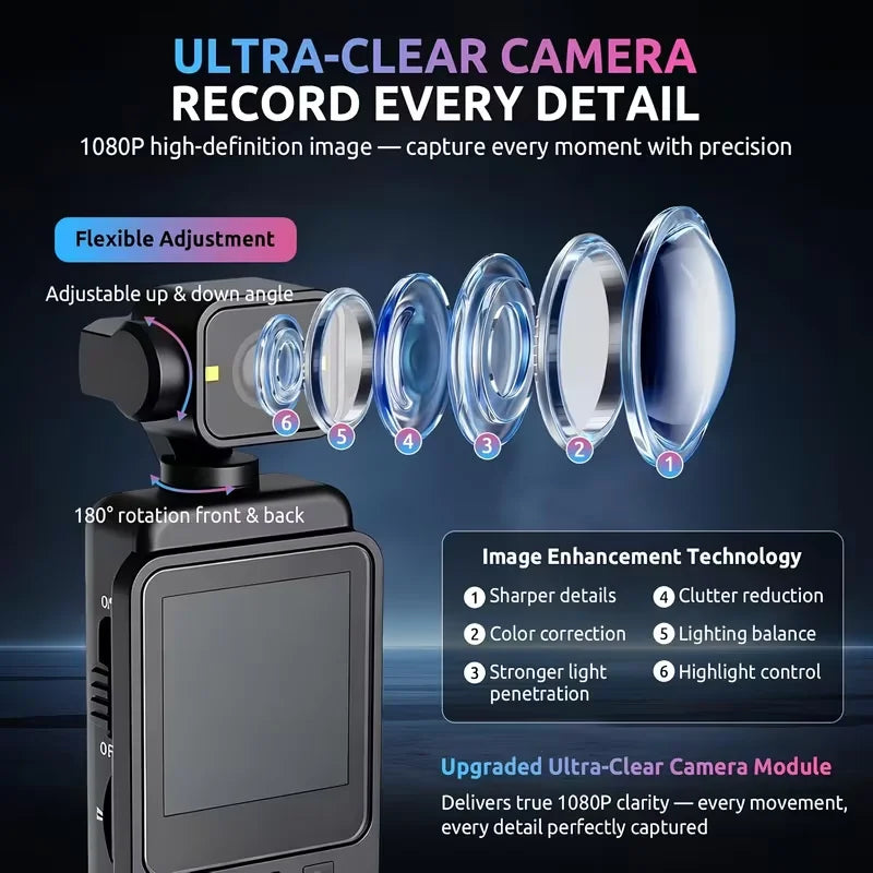 Pocket WiFi Action Camera, Image Stabilization, USB Rechargeable, Lightweight for Helmet Cycling Outdoor Travel
