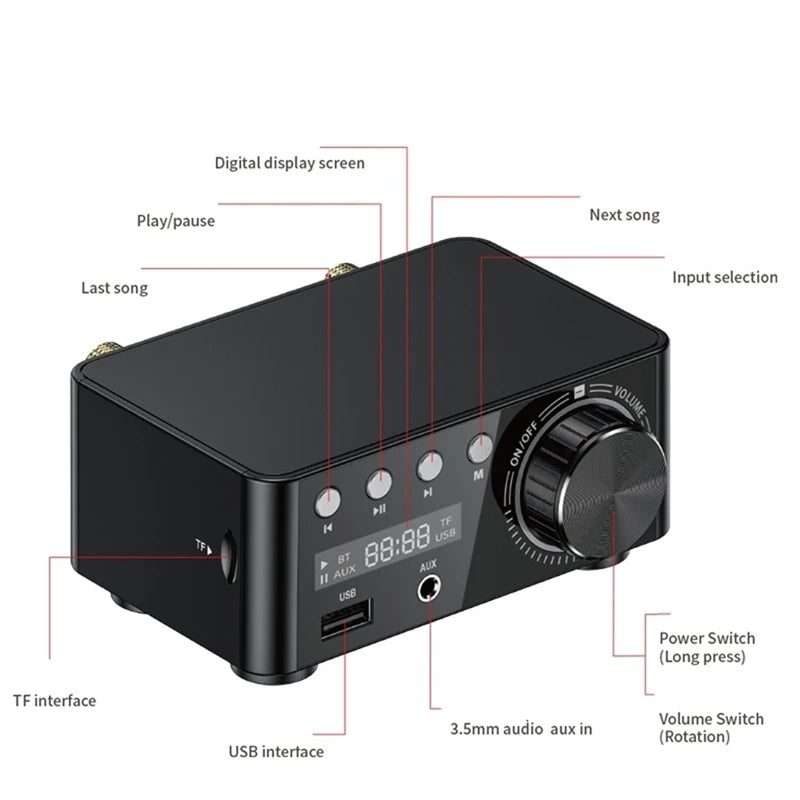 50W + 50W 100W Bluetooth 5.0 Amplifier Digital Audio Power Amp Class D USB AUX TF Home Theater Hifi Stereo
