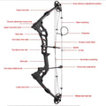 JUNXING M121 Archery Compound Bows 0-75lbs 325 FPS Arrow | SAMAG