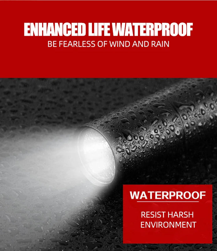 Mini Telescopic Zoom Flashlight 3 Light Mode Torch USB Rechargable Waterproof Powerful Flashlights Outdoor Portable Torch Lamp