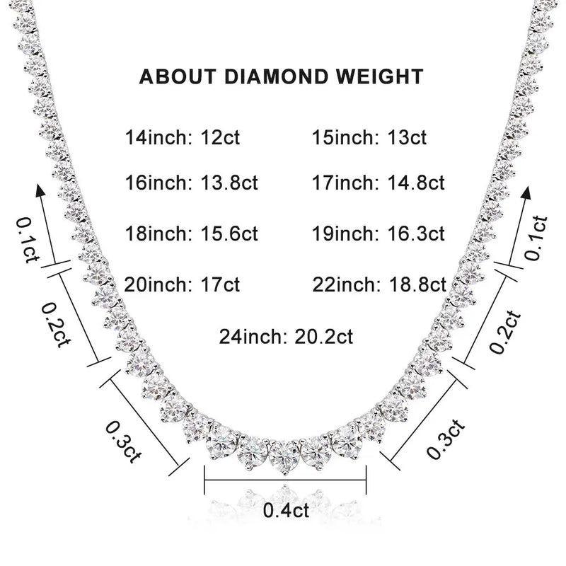 KNOBSPIN 3 Claw D VVS1 Moissanite Tennis Necklace s925 Sterling Silver 18k White Gold GRA Certified - Visuel 5 | SAMAG