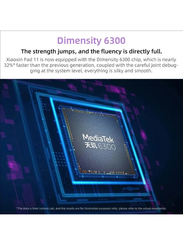 Original CN Lenovo Xiaoxin Pad 11 Tab ROM MTK Dimensity - View 3 | SAMAG