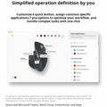 NEW Original Logitech MX Master 3S Wireless Bluetooth Mouse Business Office Softtone Mouse Ergonomic Business Office Mouse