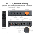 Fosi Audio ZP3 Preamplifier with 3-in/3-out XLR/RCA/SUB OUT HiFi Preamp with HPF High Pass Filter Tone Control
