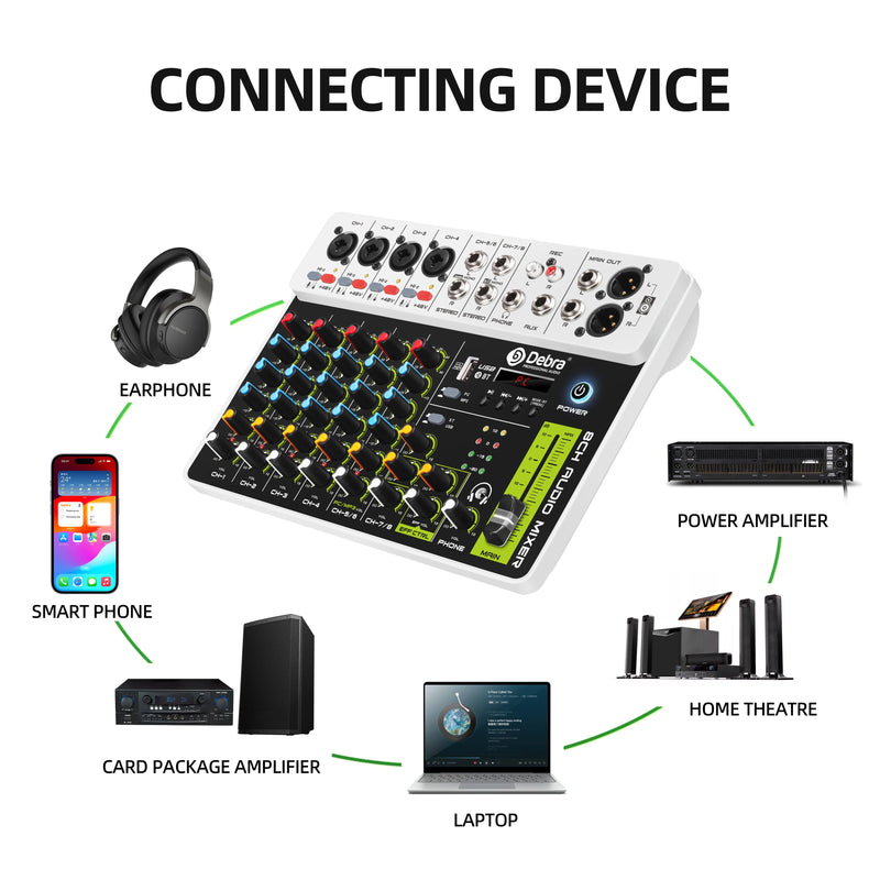 Debra V4/V8 Audio Interface Mixer Bluetooth 5.0 Phantom Power for Computer Studio Stage Band with Delay Replay Effects